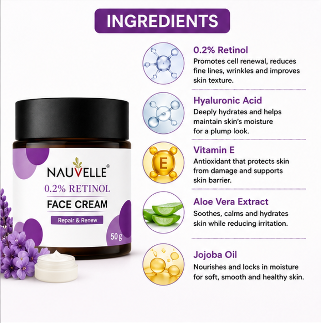 Nauvelle 0.2% Retinol Face Cream, Overnight Repair & Renew, Paraben Free, 50 g