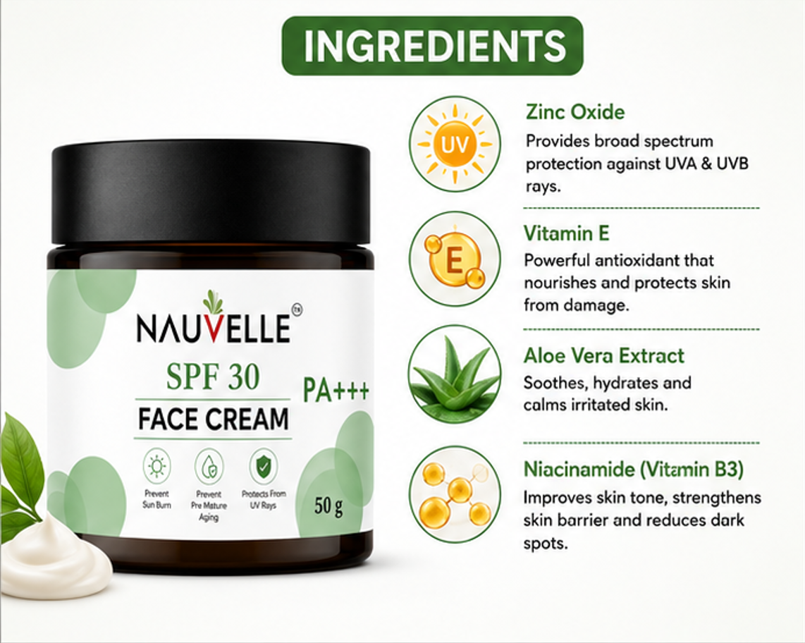 Nauvelle SPF 30 PA+++ Face Cream, Overnight Repair, Skin Brightening, Anti-ageing, 50 g
